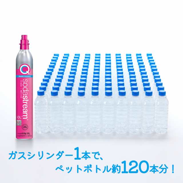 ソーダストリーム TERRA(テラ)スターターキット 特別パッケージ