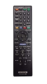 ソニー PLLシンセサイザーラジオ FM/AM/ワイドFM対応 片耳巻取り Amazon.co.jp: ソニー PLLシンセサイザーラジオ FM/AM/ワイドFM対応