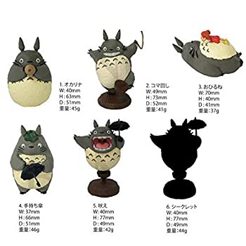 【中古品】スタジオジブリ トトロ ポーズがいっぱいコレクション トトロ その2 全6種 (中古品)の通販は