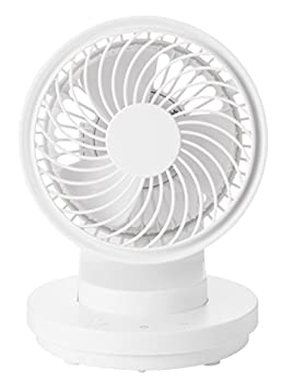 【中古】(未使用･未開封品)スリーアップ AC/USB 2電源デスクファン ホワイト EFT-1709WHの通販は