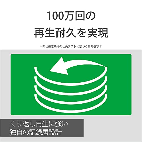 【送料無料】5枚地デジ約30時間ディスク1枚により多く保存 ソニー / 5枚入り / ビデオ用ブルーレイディスク / くり返し録画用 / B