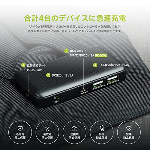 お値下げ新品未使用☆Aiper SP100 折畳み式ソーラーチャージャー100W ALLPOWERS SP100 ソーラーパネル 100W 折りたたみ 24%単結晶