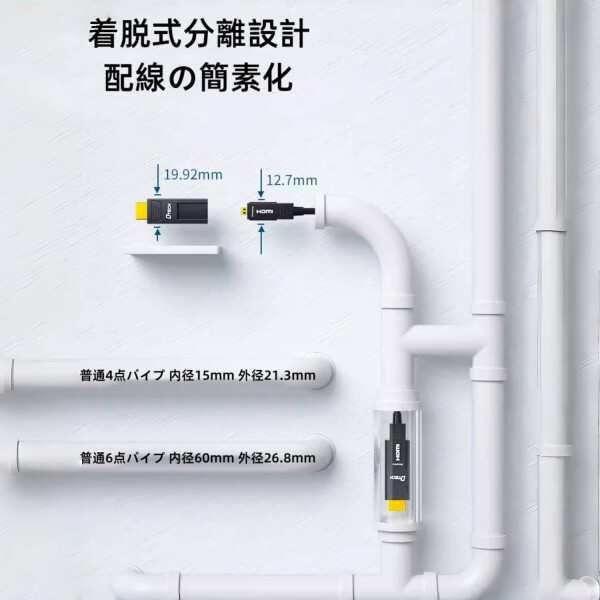 【送料無料】DTECH 配管用 着脱式 光ファイバーHDMIケーブル 100m HDMI タイプA +HDMI タイプD 4K 60Hz ハ