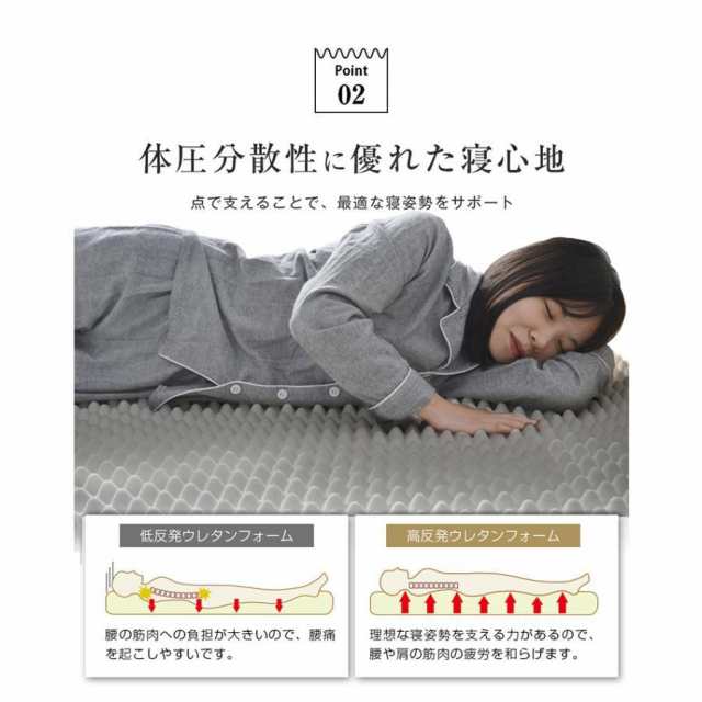 高反発マットレス セミダブル SD 竹炭 一体化 ベッドマットレス