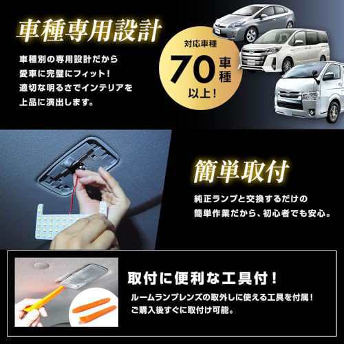 スフィアライト インプレッサスポーツ / インプレッサG4 / XV 専用 LEDルームランプセット 専用設計 6500K ホワの通販は