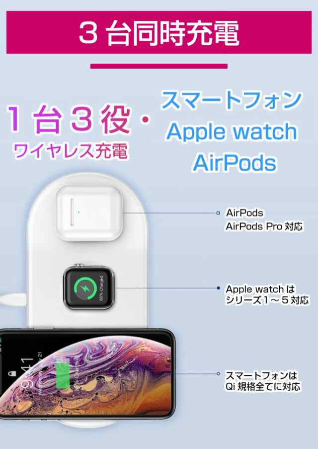 iphone 11 pro max airpods