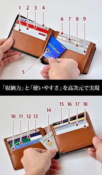 10%クーポン 累計2万個突破 財布 メンズ 二つ折り 本革 カード 18枚収納 ブランド ボックス型 小銭入れ 大容量 Le sourireの通販はau  PAY マーケット - 財布 メンズ Le sourire ルスリール