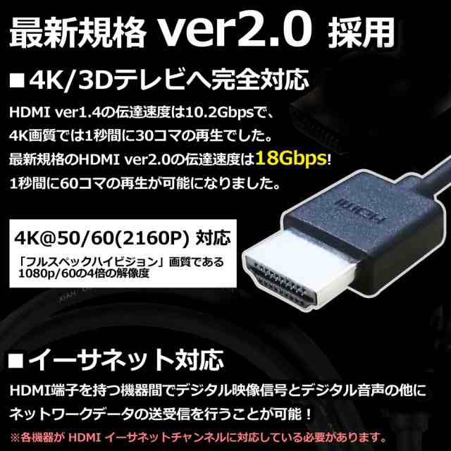 hdmiケーブル 2m Ver2.0 ハイスピード ブラック 極細 スリム 各種リンク対応 PS3 PS4 3D 3D対応 ビエラリンク レグザリンク 4K  HDMI ケーの通販はau PAY マーケット - ウルマックス
