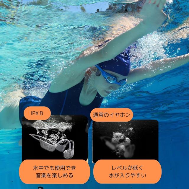 骨伝導イヤホン bluetooth5.3 IP68防水 32GB超大メモリ内蔵 グレー iphone/Android/Mac book/iPad Pro/iPad/Windows対応_3