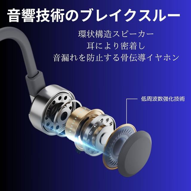 骨伝導イヤホン bluetooth5.3 IP68防水 32GB超大メモリ内蔵 グレー iphone/Android/Mac book/iPad Pro/iPad/Windows対応_6