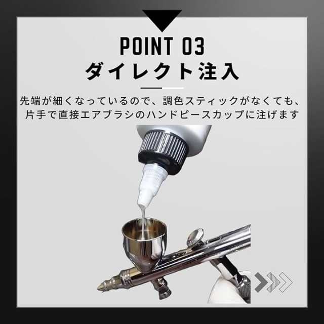 塗料 希釈 ドロッパーボトル 透明 目盛り 攪拌ボール 塗料ボトル 10個