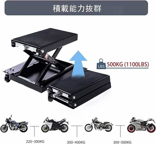 耐荷重500kg バイクジャッキ バイクリフト リフトドーリー ゴムマット付 キャスター付き(ブラック)の通販はau PAY マーケット -  スピード発送 リアプリ(REAPRI)