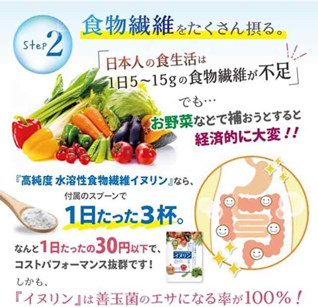 イヌリン パウダー 水溶性 食物繊維 お試し 400g + スルーモイスト