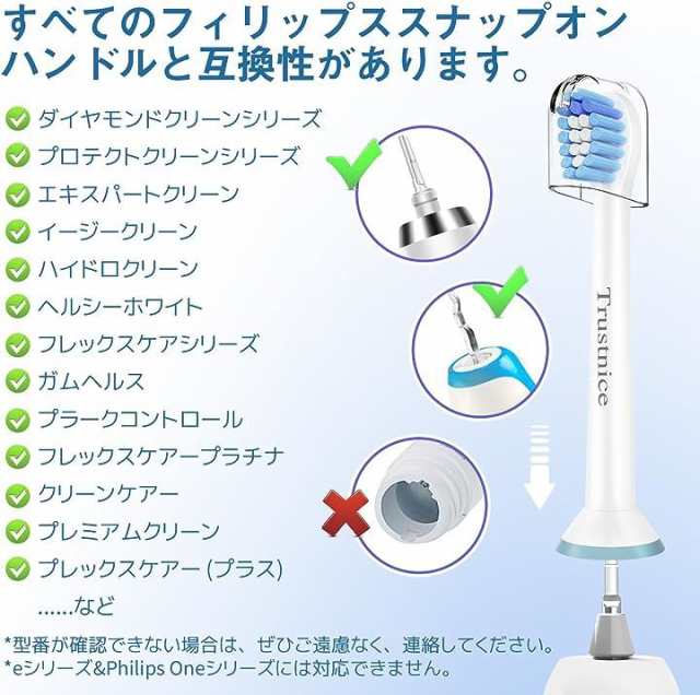 互換ブラシ 2023進化モデル 替えブラシ フィリップス ソニッケアー