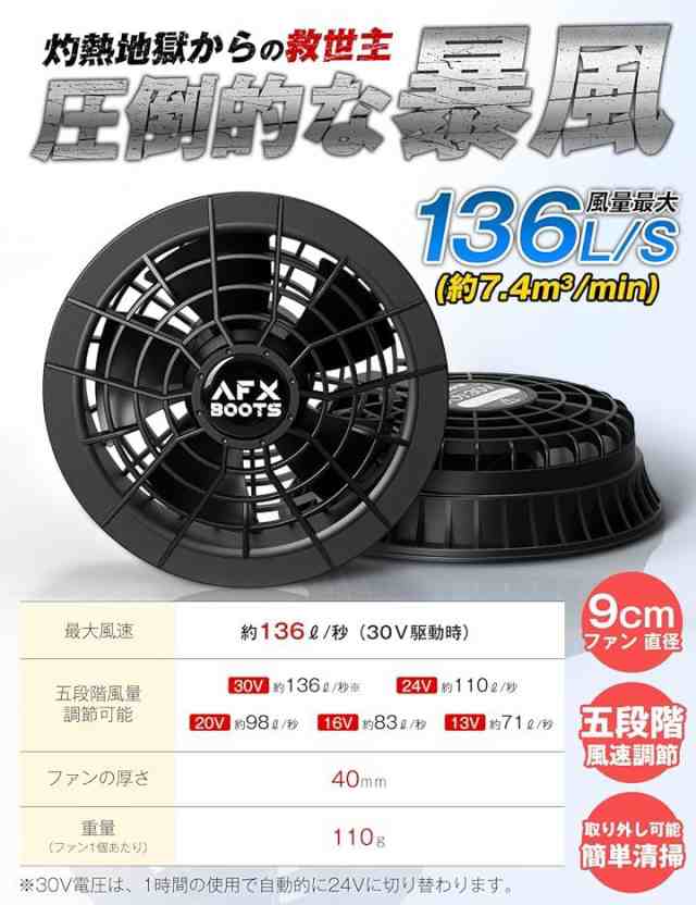 【1429-103-76】空調作業服 ファン バッテリーセット 業界超強22V