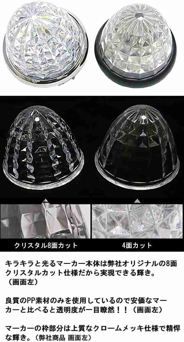 カスタマイズ 24V トラック用 LED マーカーランプ サイド 8面