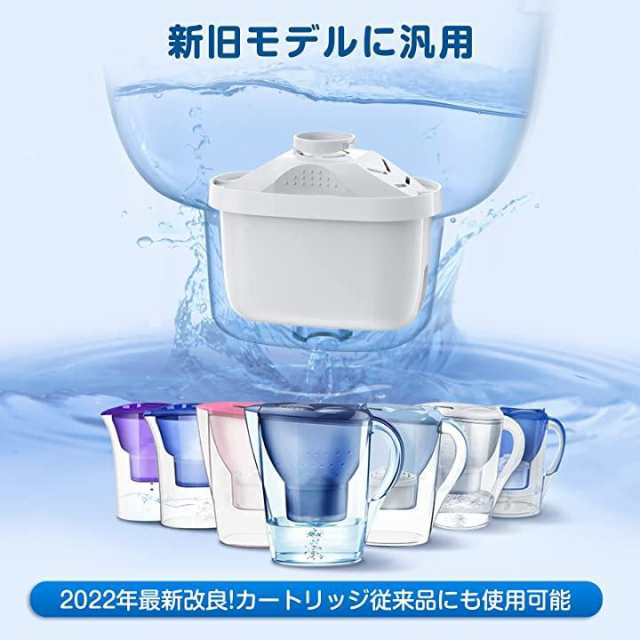 新品　6個 BRITA マクストラ　プラス 交換用 フィルター カートリッジ