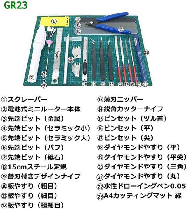 プラモデル工具セット ガンプラ工具 模型工具 プラモ工具 クラフトツール ２３種類 Gr の通販はau Pay マーケット ホリック