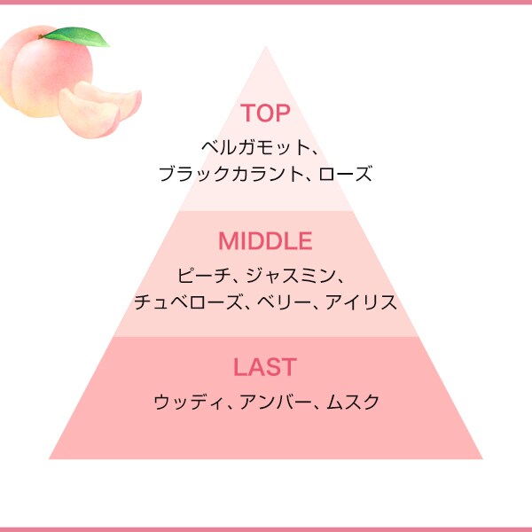 マリークワント（MARY QUANT）/『数量限定』カプリシャス  ＜オードトワレ＞_2