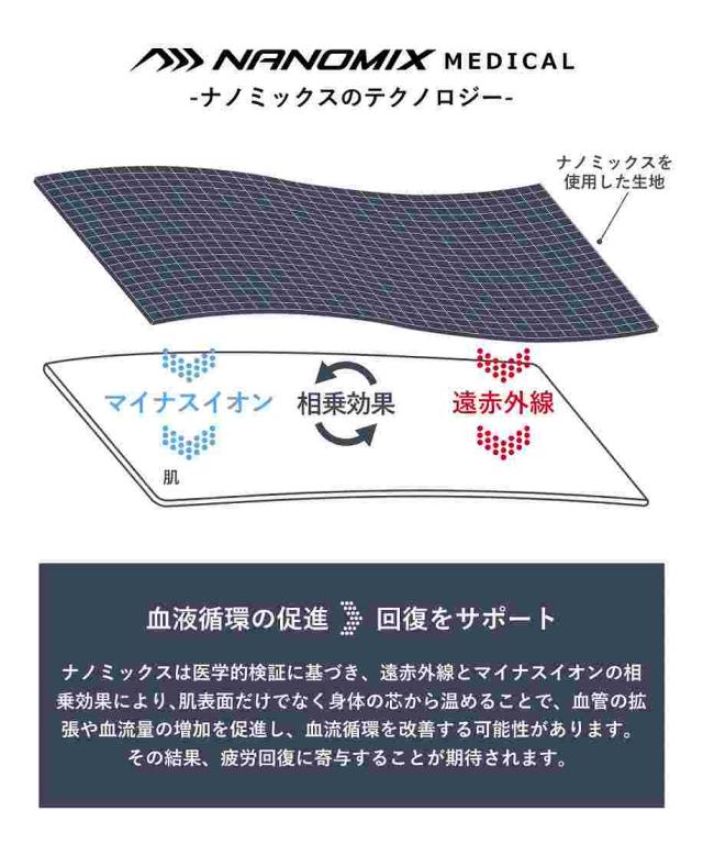 ウノピゥウノウグァーレトレ リラックス（1PIU1UGUALE3 RELAX）/1PIU1UGUALE3 RELAX【リカバリーテックウェア】ベーシック半袖Tシャツ_3