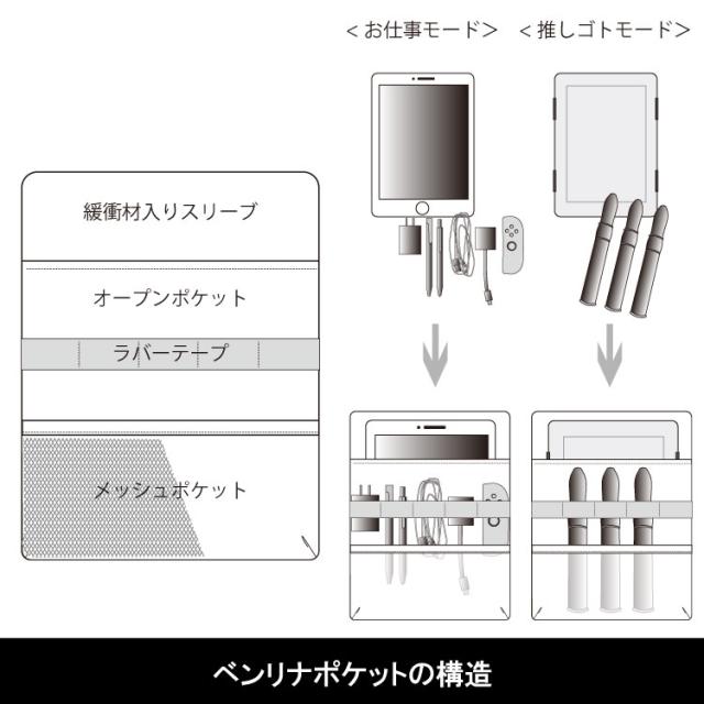 ace．（ace．）/リュックサック ボックスリュック B4ファイル 15．6インチPC ace． バフェクト_7
