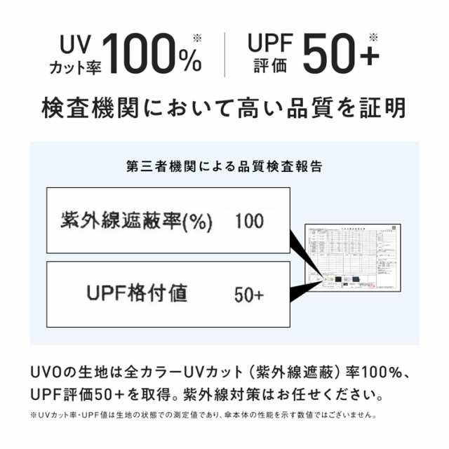 Wpc．（WPC）/【Wpc．】日傘 UVO（ウーボ）3段折 ミニ 55cm 遮光 遮熱