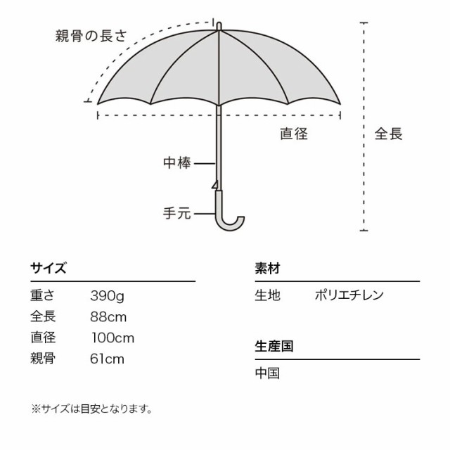 Wpc．（WPC）/【Wpc．】ビニール傘 ちいかわ 妖精柄 61cm ジャンプ傘