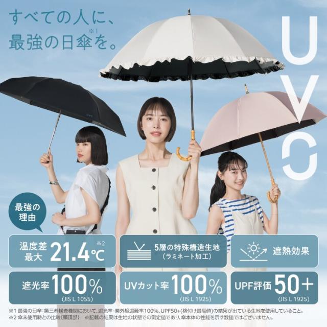 Wpc．（WPC）/【Wpc．】UVO(ウーボ)［CALM 2段折 長折兼用］完全遮光 遮熱 晴雨兼用 最強の日傘_7
