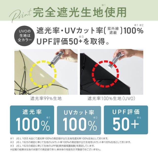 Wpc．（WPC）/【Wpc．】UVO(ウーボ)［CALM 2段折 長折兼用］完全遮光 遮熱 晴雨兼用 最強の日傘_11