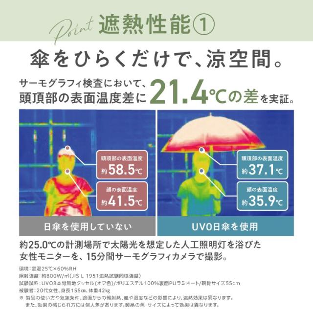 Wpc．（WPC）/【Wpc．】UVO(ウーボ)［CALM 2段折 長折兼用］完全遮光 遮熱 晴雨兼用 最強の日傘_13