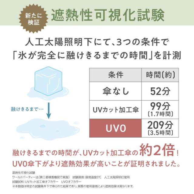 Wpc．（WPC）/【Wpc．】最強の日傘 UVO（ウーボ）CALM 8本骨 完全遮光 遮熱 晴雨兼用 大きい 長傘_15