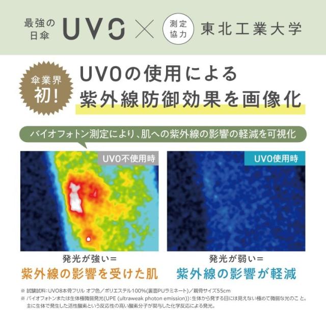 Wpc．（WPC）/【Wpc．】最強の日傘 UVO（ウーボ）CALM 8本骨 完全遮光 遮熱 晴雨兼用 大きい 長傘_12