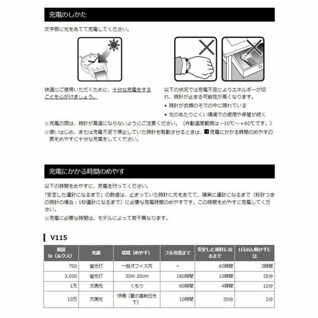 ヒロブ（HIROB）/《予約》【SEIKO / セイコー】Exclusive SZRW003 Black 別注の通販は