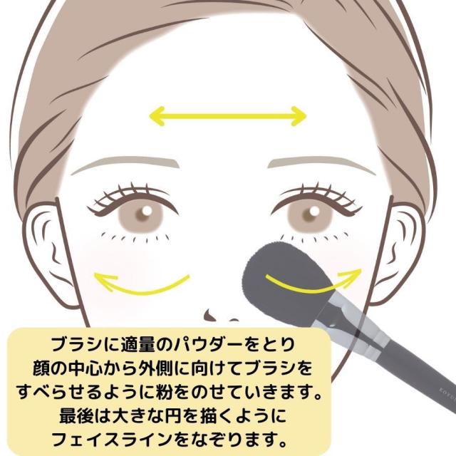 KOYUDO/La Fuga del Gatto　パウダー＆チークブラシ