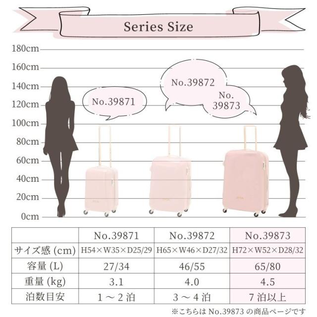 ジュエルナ ローズ（Jewelna Rose）/トロトゥール　キャンディポケットＬ　スーツケース　エキスパンド仕様　／　39873_12