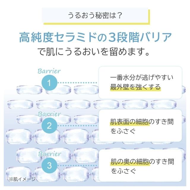 オルビス（orbis）/ディフェンセラ3風味（ゆず、マスカット、ピーチ）セット_3