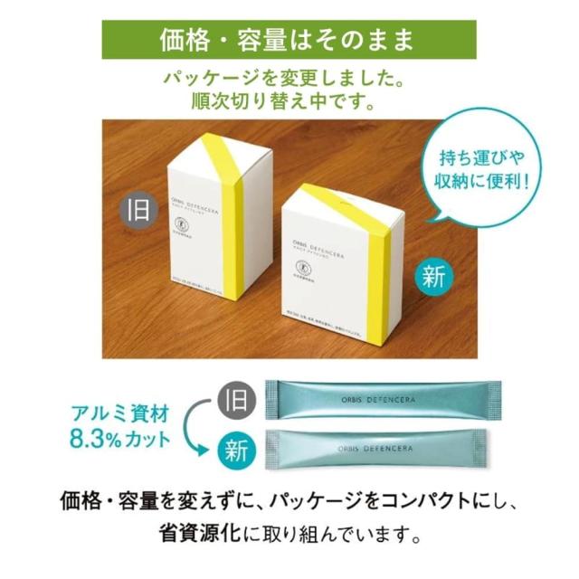 オルビス（orbis）/ディフェンセラ3風味（ゆず、マスカット、ピーチ