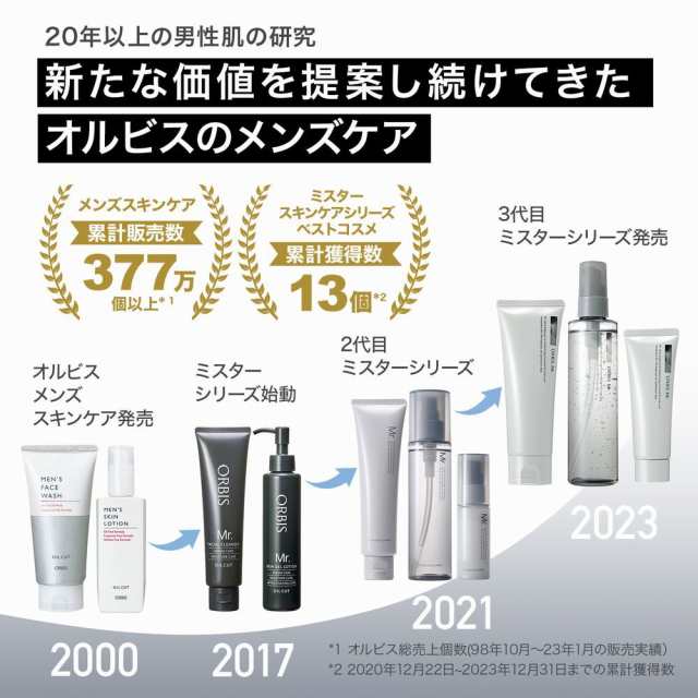オルビス（orbis）/オルビス ミスター エッセンスローション