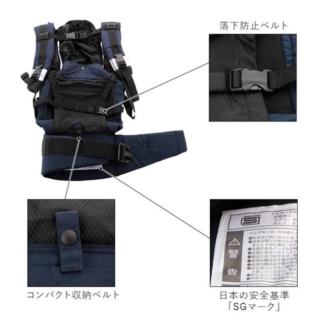バックヤードファミリー/抱っこ紐 通販 napnap ナップナップ BASIC ベーシック だっこひも おんぶ紐 ベビーキャ_17