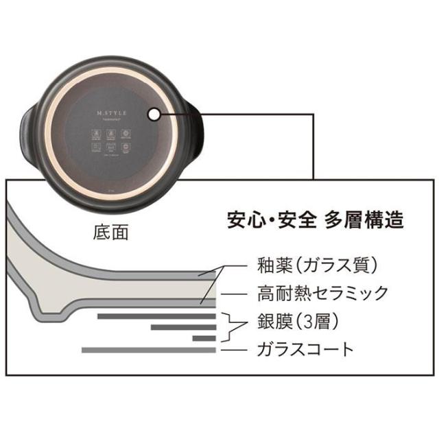バックヤードファミリー（BACKYARD FAMILY）/Karl IH軽量土鍋 9号_15