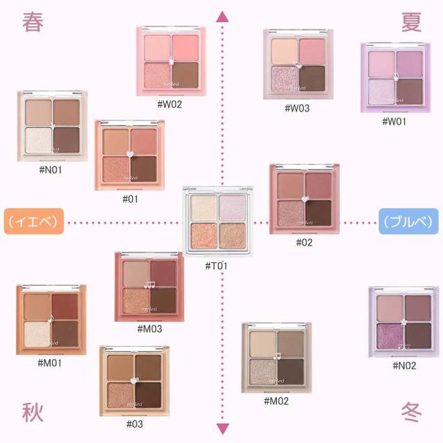 ロムアンド（rom&nd）/rom&nd ベターザンアイズ(韓国コスメ)の通販はau