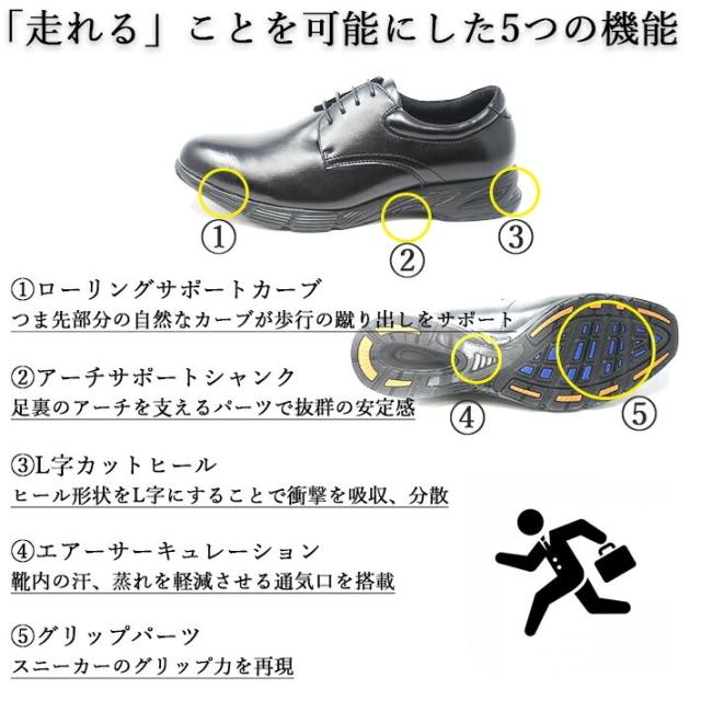スピードウォーカー（Speed Walker）/SpeedWaker 走れるビジネスシューズ　ビットローファー　3E　（RW7602)_2