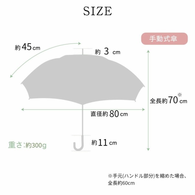 ブロンズ（BRONZE）/日傘/1級遮光/レース/晴雨兼用傘/UV/二重
