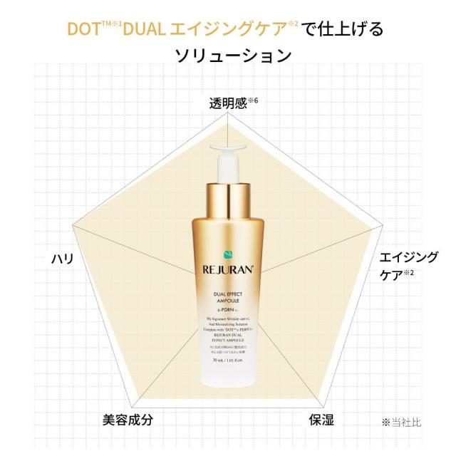 リジュラン（REJURAN）/REJURAN デュアルエフェクトアンプル(韓国コスメ)_2