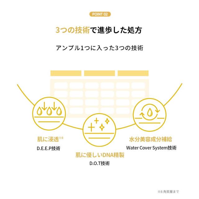 リジュラン（REJURAN）/REJURAN デュアルエフェクトアンプル(韓国コスメ)_4