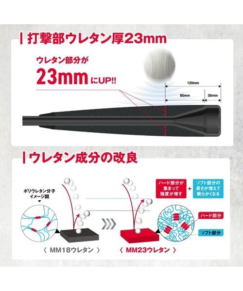その他のブランド（other）/軟式バット 一般軟式FRP製バット MM23 84cm／710g平均 その他のブランド（other）/軟式バット 一般軟式FRP製バット MM23 84cm