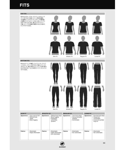 マムート（MAMMUT）/シャツ・ポロシャツ Matrix Polo Shirt AF Men