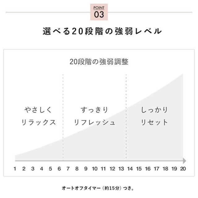 エイミー（AiMY）/エイミー ネックマッサージャーの通販は