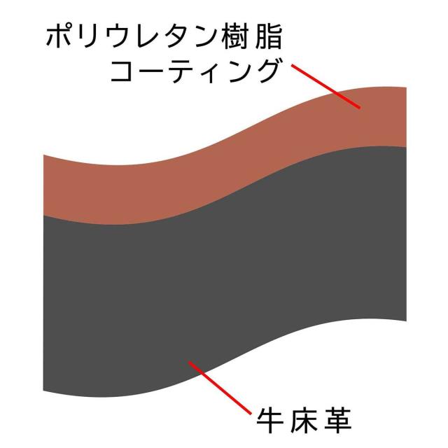 グラベラ（glabella）/ミニボストンバッグ ショルダーバッグ 2way 牛床革_6