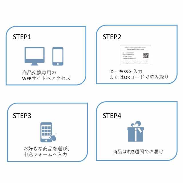 ヤマトカタログギフト（yamato catalog gift）/ウルアオ　カードカタログギフト　バジーリア−Cの通販は